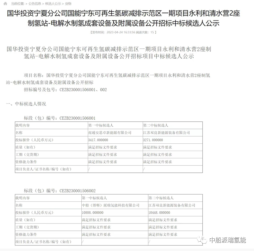 中標(biāo)！派瑞氫能再簽16套1000立方堿性水電解制氫設(shè)備